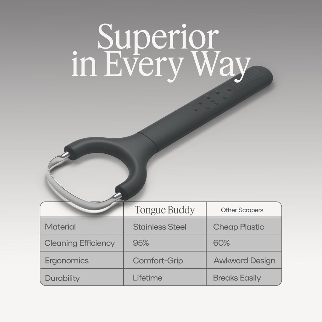 TheTongueBuddy™ Effective Tongue Scraper for Adults - Ergonomic Tongue Cleaner Promotes Fresher Breath, Travel-Friendly Beauty and Personal Care Essential (Onyx Black)