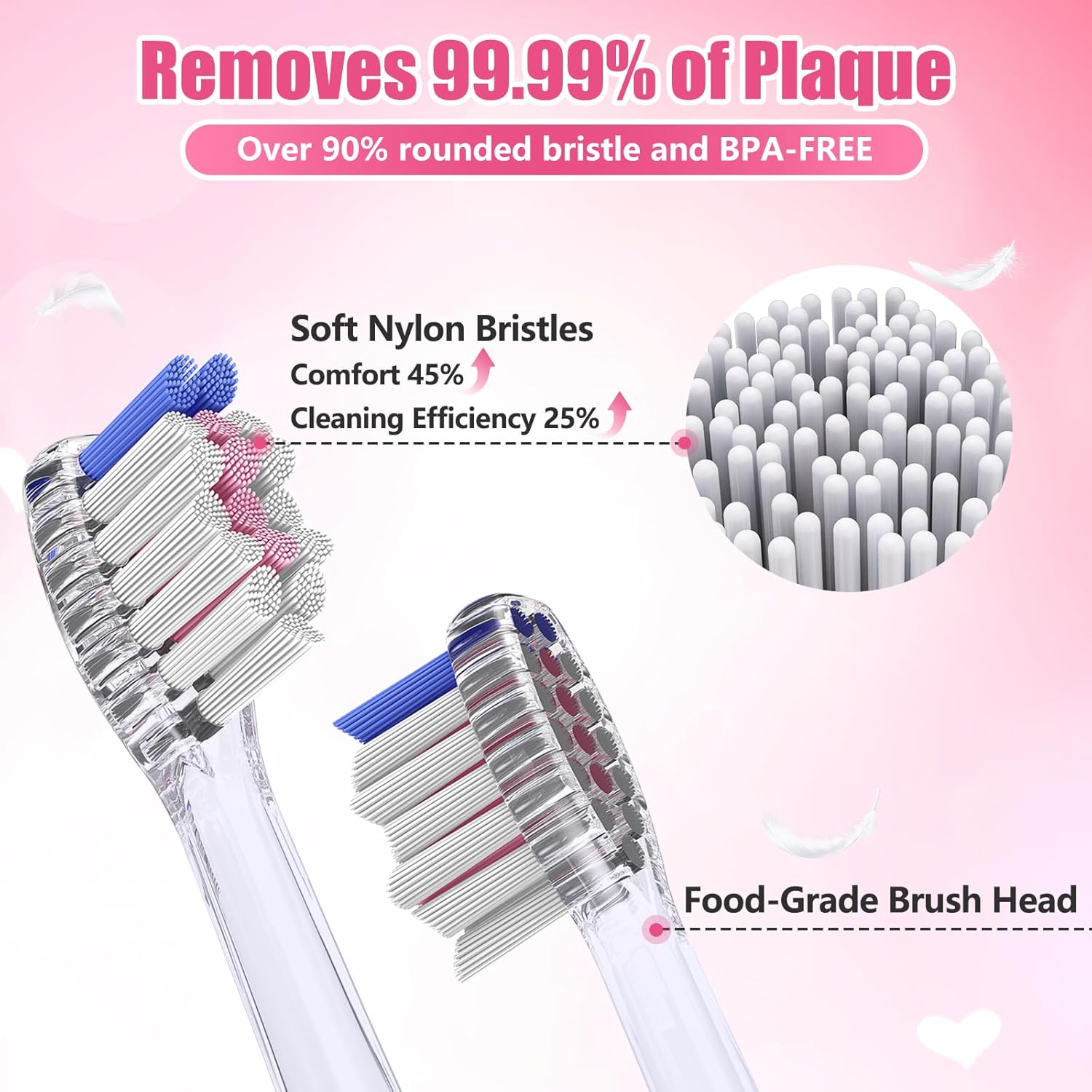 Kids Electric Toothbrush Toddler Toothbrush Age 2-4-8-12 Electric Toothbrush Kids with Timer Rainbow LED Light Up Vibrating Toothbrush Battery Operated Childrens Girls Sonic Tooth Brush (Pink Unicorn)