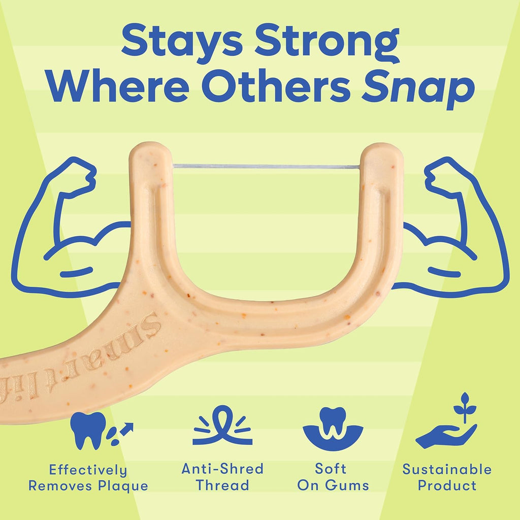 SmartLifeco Eco-Friendly Dental Floss Picks (400ct) - Flossers Made with Straw Wheat Blend, Superior Anti-Shred Thread for Tight Gaps, Tooth Pick Stick for Adults, Soft on Gum & Teeth, Vegan, Mint