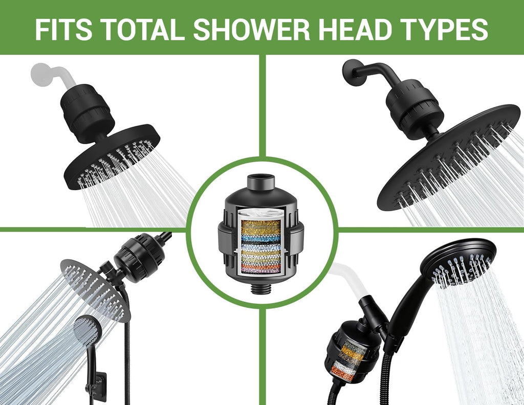 25-Stage Shower Filter prevents scale buildup,Revitalize Hair Skin Nails with Purifying Water, softener hard water,99% Lead Chlorine, Fluoride &Chemicals removed,High Output Fan Technology,Matte Black