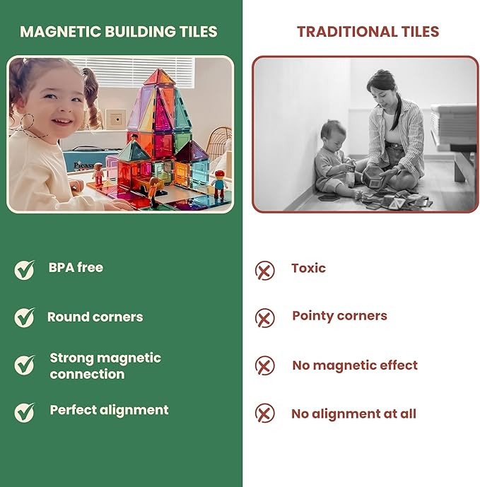 100 Piece Magnetic Tiles Set – 3D Magnet Building Blocks, STEM Educational Construction Toy for Toddlers & Kids | Creativity, Learning, and Fun for Boys & Girls Ages 3+