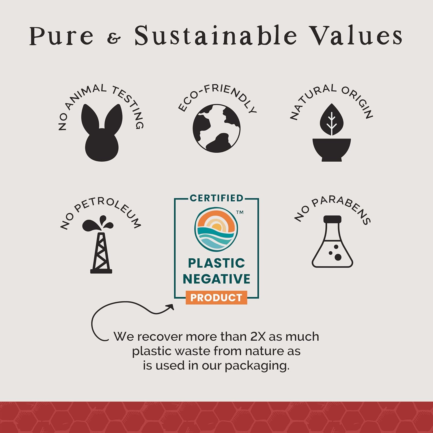 Natural Lip Balm - Organic & Natural Ingredients - Beeswax Based Moisturizing Lip Care Chapstick for Chapped Lips - Great Gift Idea - Farm & Bee - 0.15oz (Pack of 4 - Strawberry)