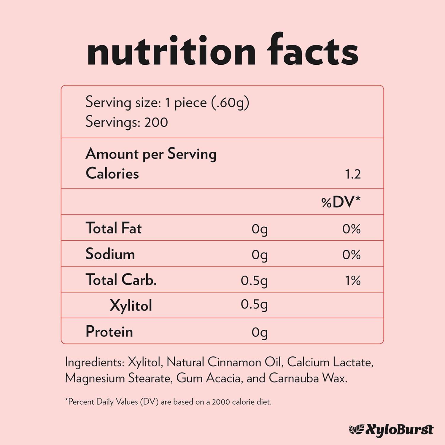 XyloBurst - Xylitol Mints | Sugar Free Breath Mints for Oral Health | Gluten Free, Vegan, Keto Friendly | Aspartame Free Mint | Cinnamon | 200 Count Jar