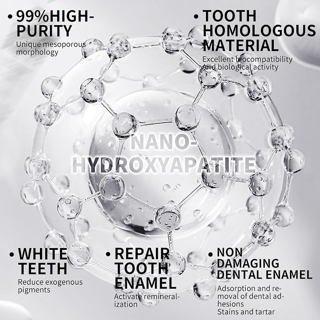 10% Hydroxyapatite Toothpaste for Advanced Enamel Repair & Sensitivity Relief, Fluoride-Free, Fresh Mint, Gentle Daily Toothpaste for Whitening & Fresh Breath (2-Pack)