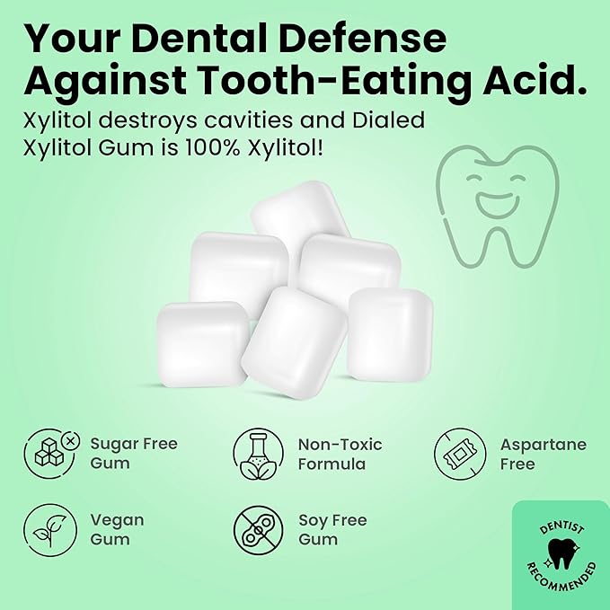 Dialed Xylitol Gum (250 Pieces) | 100% Xylitol | Healthy Dental Gum to Protect Teeth | Aspartame Free | Sugar Free, Gluten-Free, Vegan | Natural Spearmint Flavor