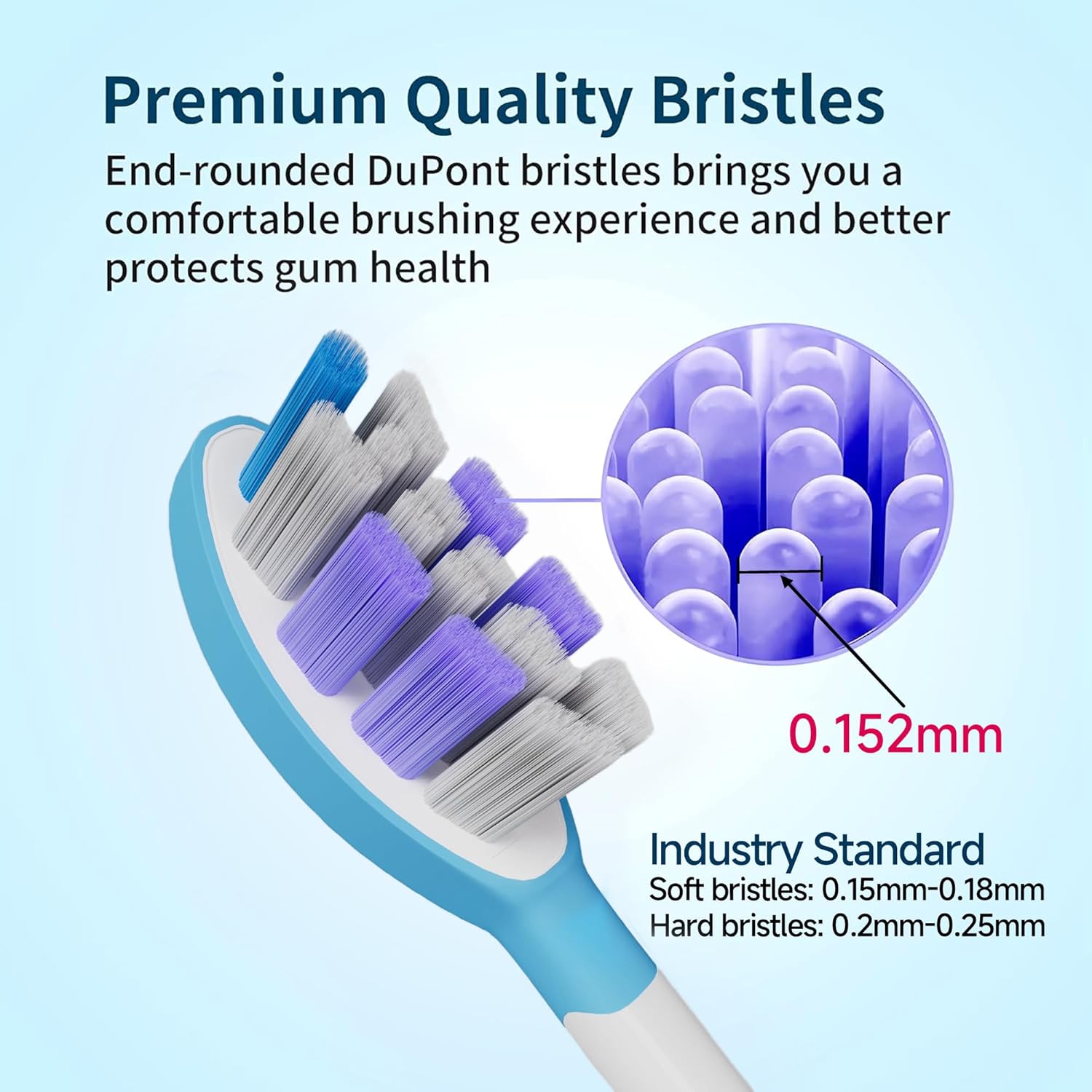 Electric Toothbrush Heads for Philips Sonicare Replacement Heads, 10 Pack Adults Kids 7+ Sonicare Toothbrush Replacement Brush Heads Philips Sonicare Sensitive Replacement Heads C2 C3 G2 G3 A3, White