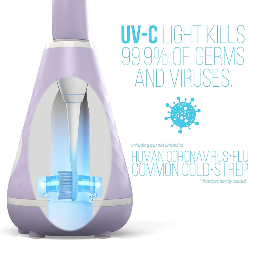 TAO Clean UV Sanitizing Sonic Toothbrush and Cleaning Station, Electric Toothbrush, Dual Speed Setting, Lilac Bliss