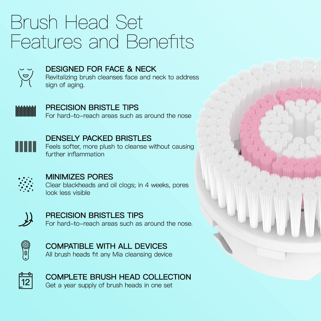 Brushmo Brush Head Replacements Compatible with Clarisonic Mia 1, Mia 2, Mia Fit, Alpha Fit, Smart Profile Uplift and Alpha Fit, Radiance Facial 4 Pack (Radiance)