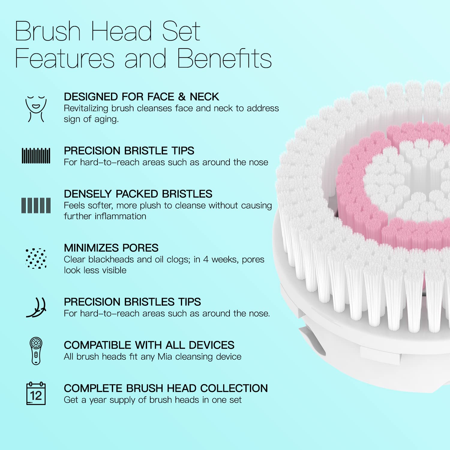 Brushmo Brush Head Replacements Compatible with Clarisonic Mia 1, Mia 2, Mia Fit, Alpha Fit, Smart Profile Uplift and Alpha Fit, Radiance Facial 4 Pack (Radiance)