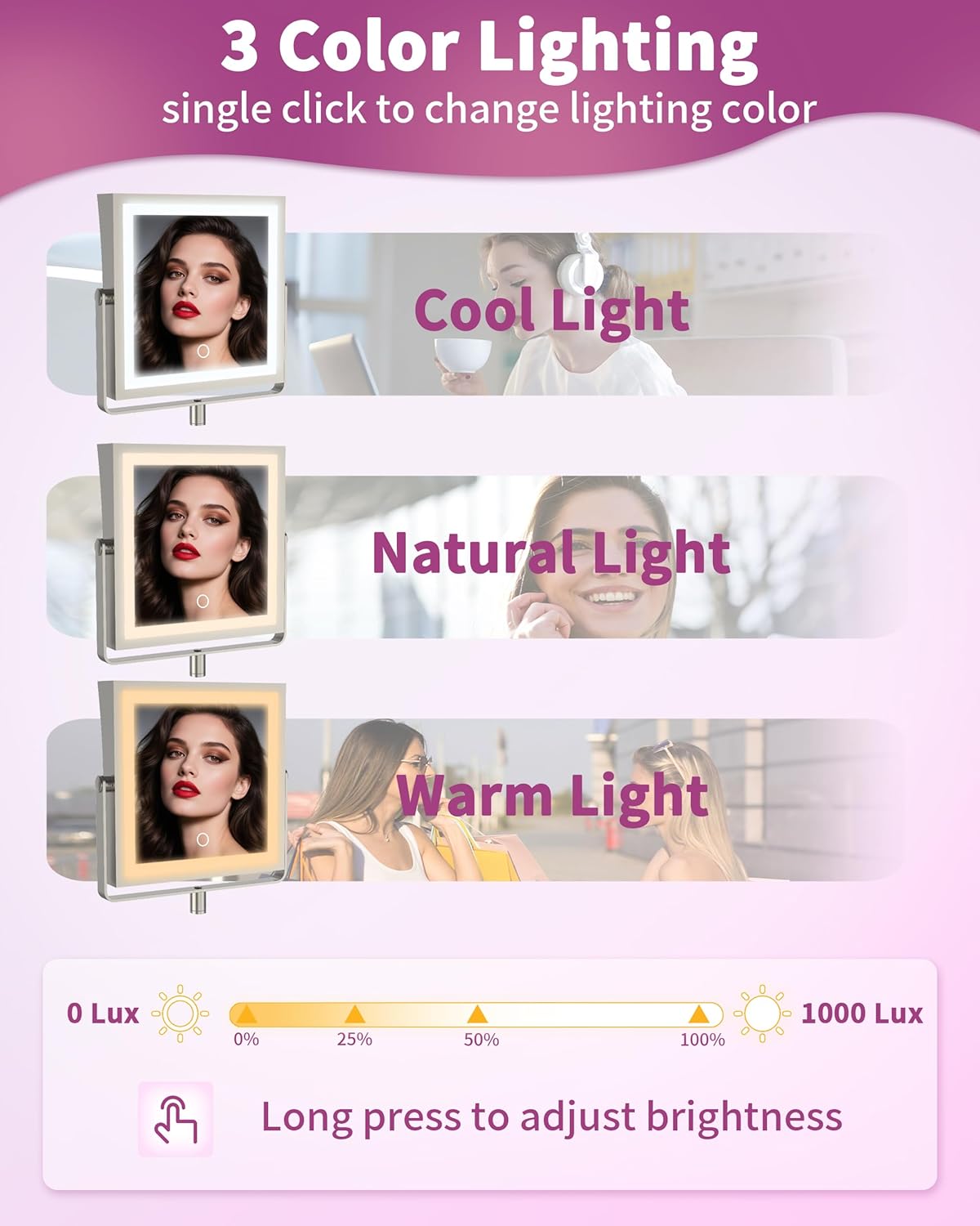 Rechargeable Wall Mounted Makeup Mirror with Lights, 4000mAh Double Sided 1X/10X Magnifying Vanity Mirror with 3 Color Lights, Touch Dimmable, 360° Extension Foldable Arm(Brushed Nickel）