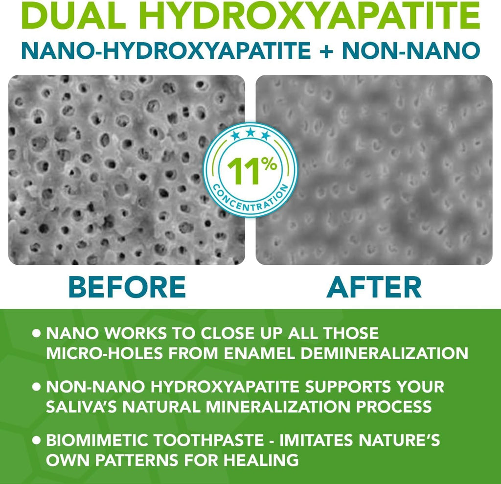 Nano hydroxyapatite Toothpaste: Non Toxic, Fluoride-Free, Dentist Formulated Remineralizing Toothpaste + Xylitol for Anti Cavity Enamel Support & Sensitive Teeth (Citrus, Peppermint Wow & Wintermint)