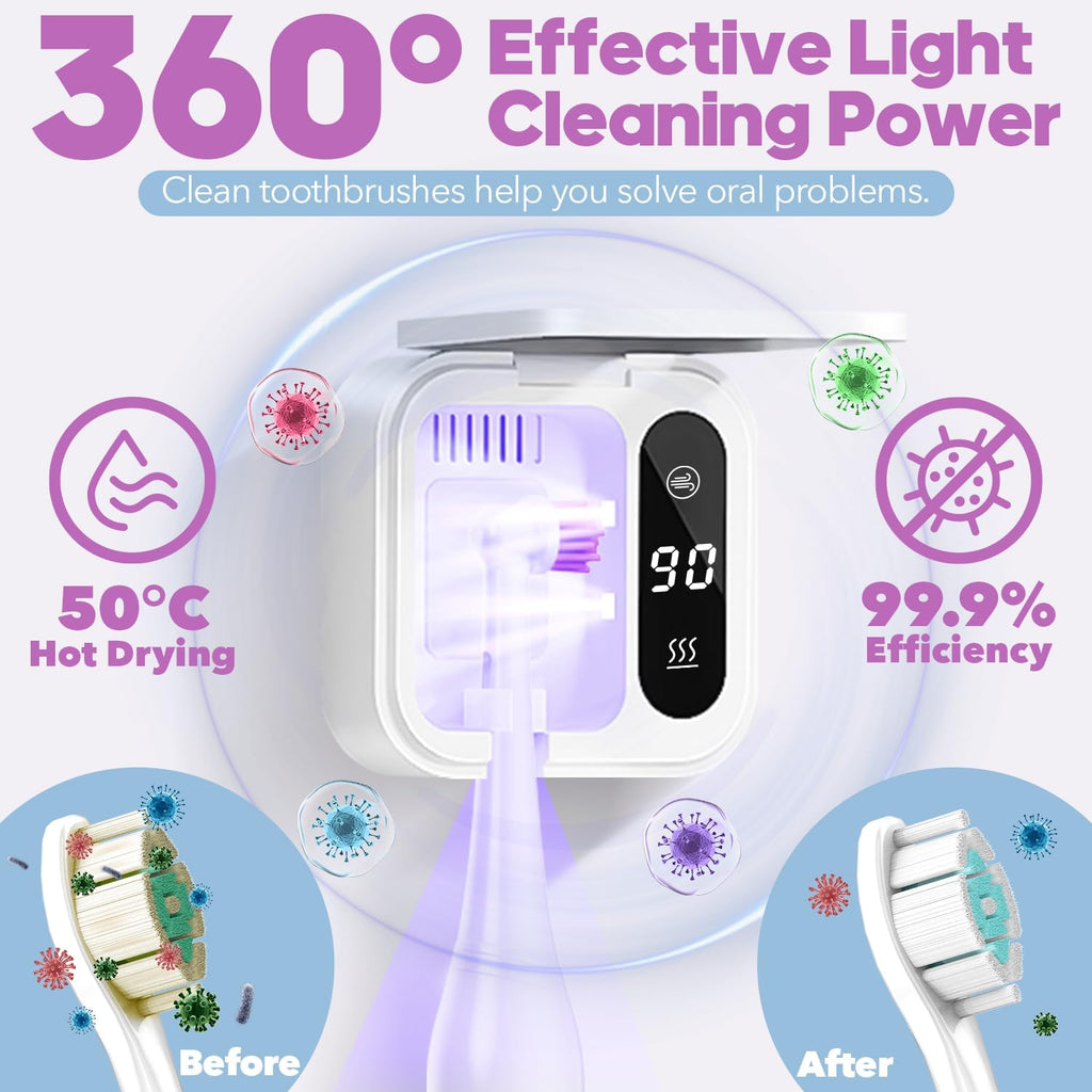 Toothbrush Sanitizer Case and Holders, DRMXBU Wall Mounted Toothbrush Holder with LED Screen, Rechargeable Travel Toothbrush Cleaner Case with Light Air Dry, Tooth Brush Covers for Bathrooms (White)