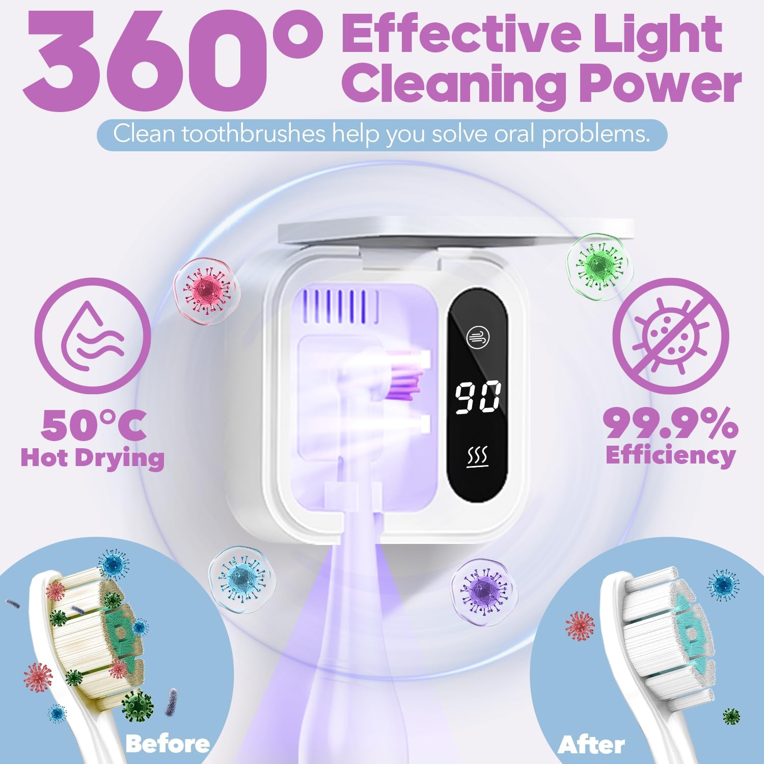 Toothbrush Sanitizer Case and Holders, DRMXBU Wall Mounted Toothbrush Holder with LED Screen, Rechargeable Travel Toothbrush Cleaner Case with Light Air Dry, Tooth Brush Covers for Bathrooms (White)