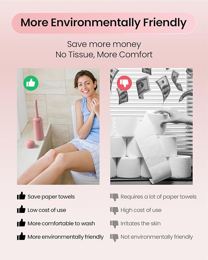 Peri Bottle for Postpartum/Perineal Care,Manual Handheld Portable Bidet for Feminine Hygiene & Travel, 380ml Leakproof,BPA-Free Sprayer for Men/Women/Baby (Pink, General)