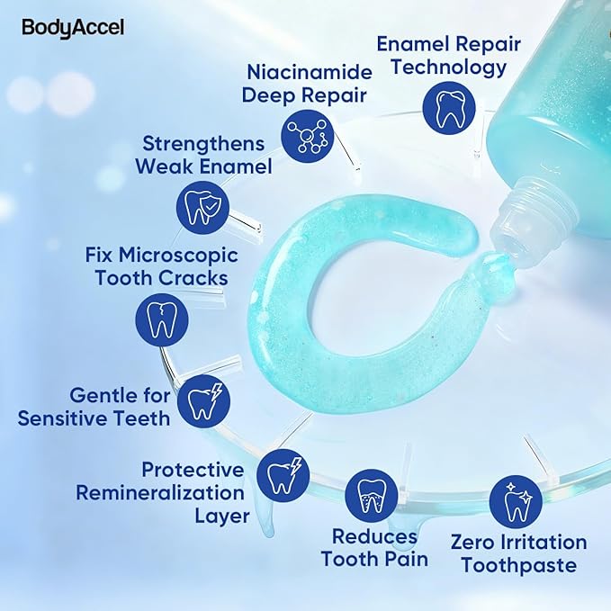 BodyAccel Intensive Radiant Niacinamide Toothpaste – Deep Clean Stain Removal, Brighten Teeth & Reduce Yellowing, Fluoride-Free, Enamel-Safe, Improves Gum Health, 1 Pack