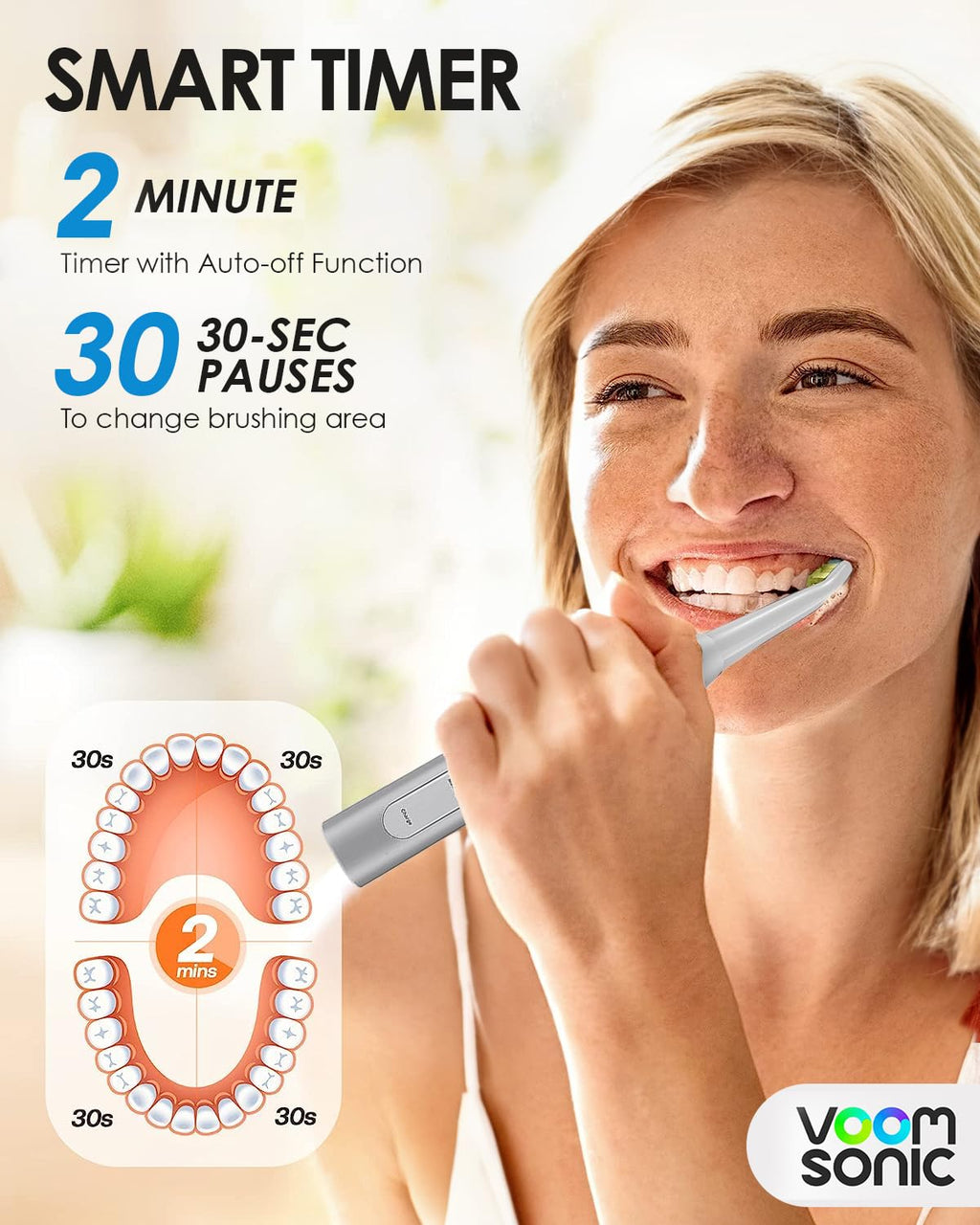 Voom Sonic Pro 5 Series Rechargeable Electronic Toothbrush, Dentist Recommended, Advanced Oral Care, 2 Minute Timer with Quadrant Pacing, 5 Adjustable Speeds, Soft Dupont Nylon Bristles, Silver