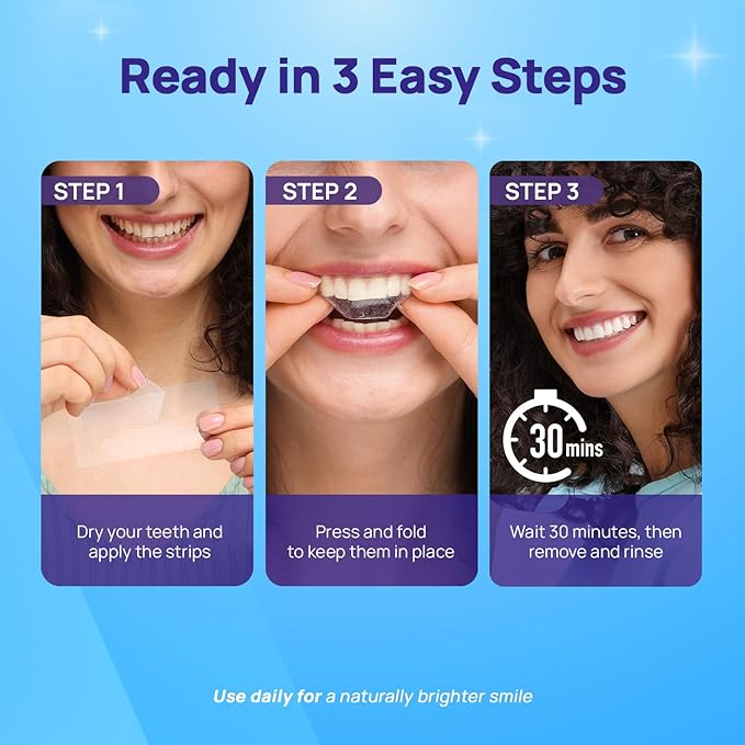 Whitebite Pro Teeth Whitening Strips with Hydrogen Peroxide – Dentist Grade, Enamel-Safe, Non-Slip, Removes Deep Stains, Reduces Sensitivity, Mint Flavor (14 Strips / 7 Treatments)