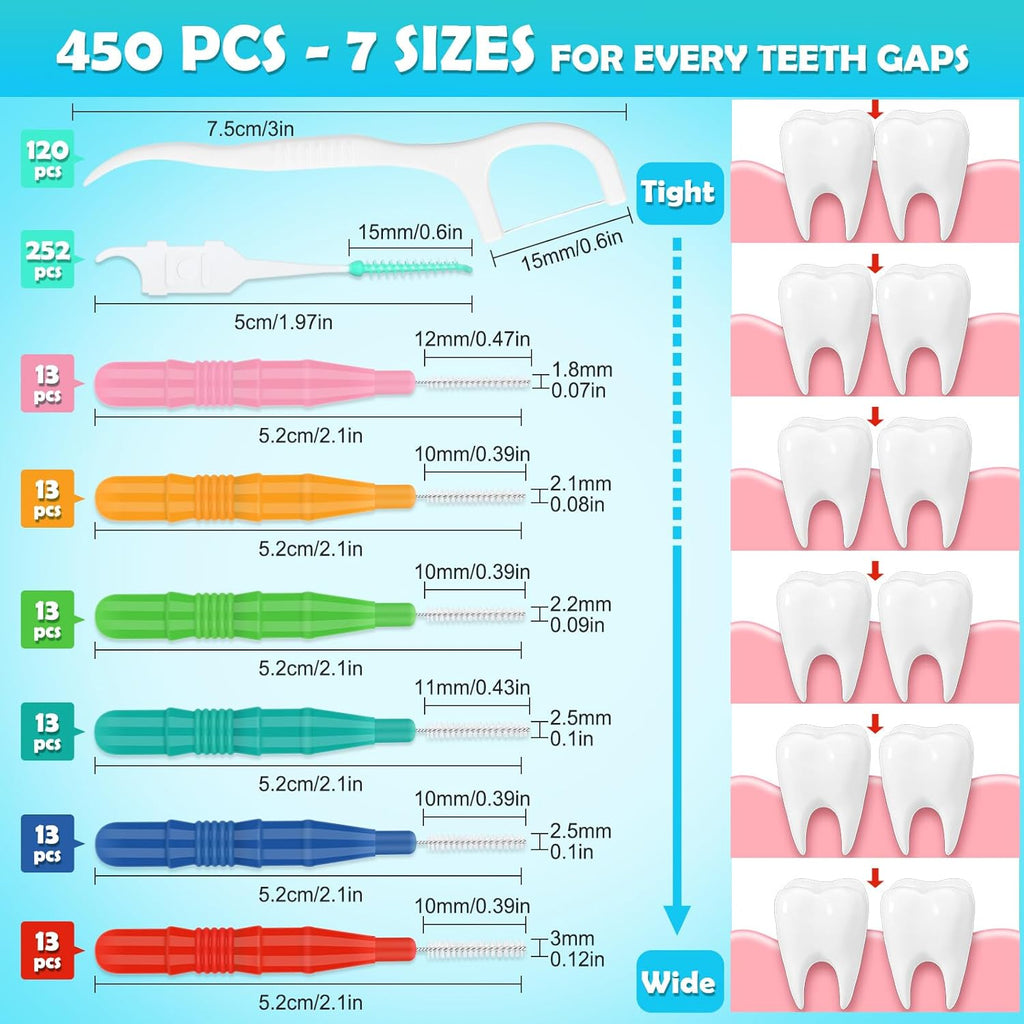 450 PCS Interdental Brushes Dental Floss Picks for Teeth Cleaning with Soft and Bendable Bristles Efficient Orthodontic Braces Oral Care Tooth Picks Flossers Cleaning Tools