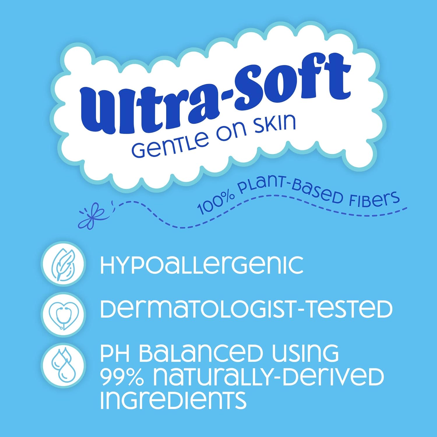 Nice 'N CLEAN Flushable Toddler Wipes 42ct (6-Pack) | 100% Plant-Based, Unscented Wet Wipes for Sensitive Skin | Potty Training Essentials | Flushable Baby Wipes for All Ages