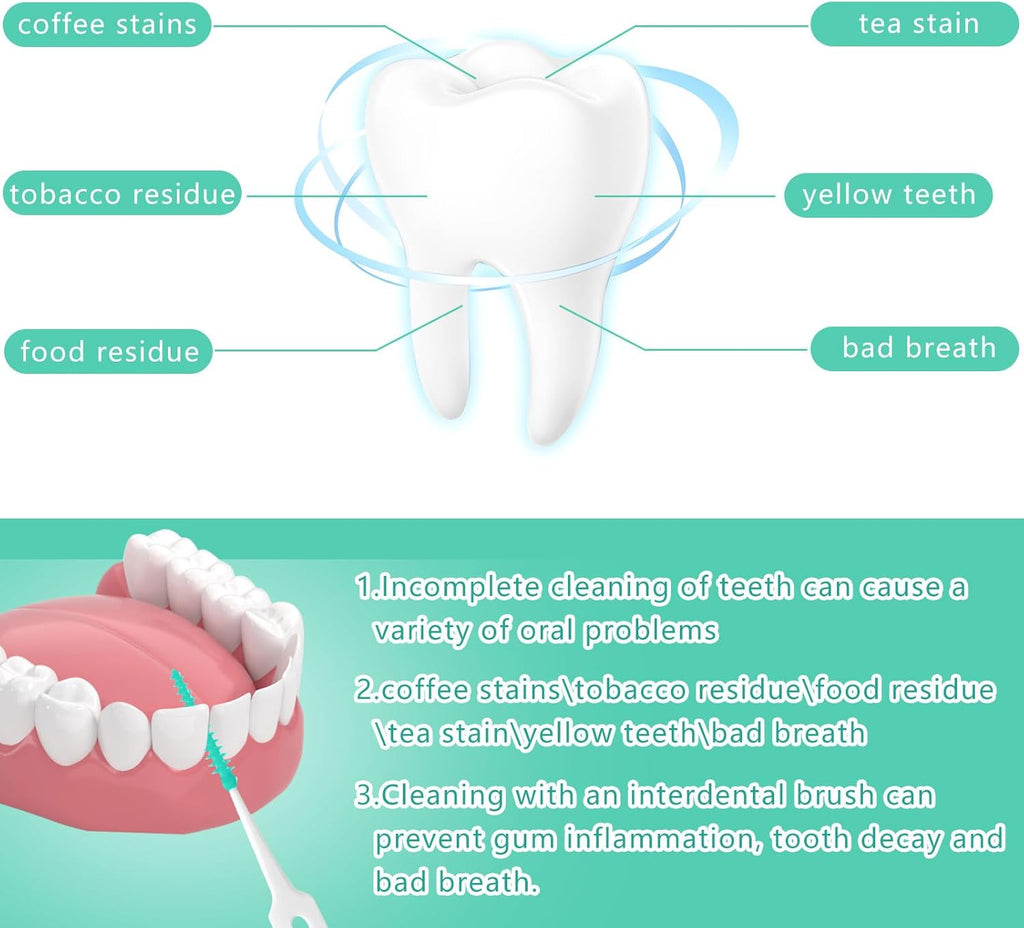 100 Pieces Interdental Brushes, Silicone Dental Floss Picks with Case Dental Brushes Dental Picks Green Tooth Floss Picks for Teeth Cleaning(Green)