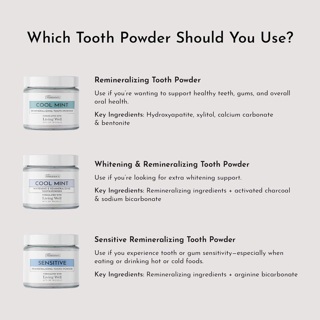 Remineralizing Tooth Powder – Fluoride-Free Oral Care – Gently Cleans & Whitens – Supports Strong Teeth & Fresh Breath – Vegan, Non-GMO (Regular, Sensitive)