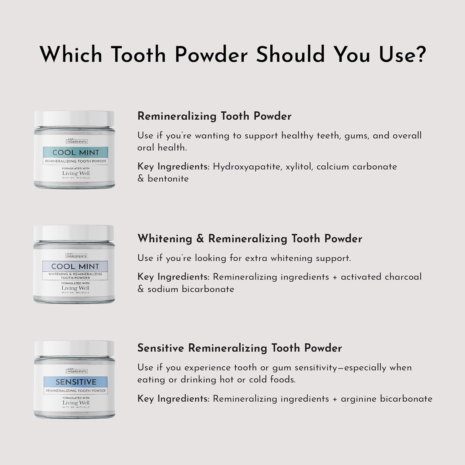 Remineralizing Tooth Powder – Fluoride-Free Oral Care – Gently Cleans & Whitens – Supports Strong Teeth & Fresh Breath – Vegan, Non-GMO (Regular, Sensitive)