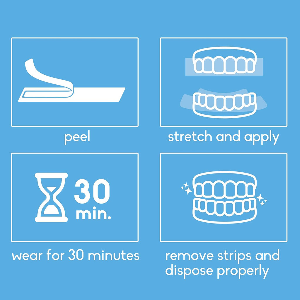 The Humble Co. Advanced Whitening Strips – Sensitive Teeth Whitening Strips, Enamel Safe and Peroxide Free for Sensitive Teeth, Vegan and Cruelty Free (14 Treatments, 28 Count)