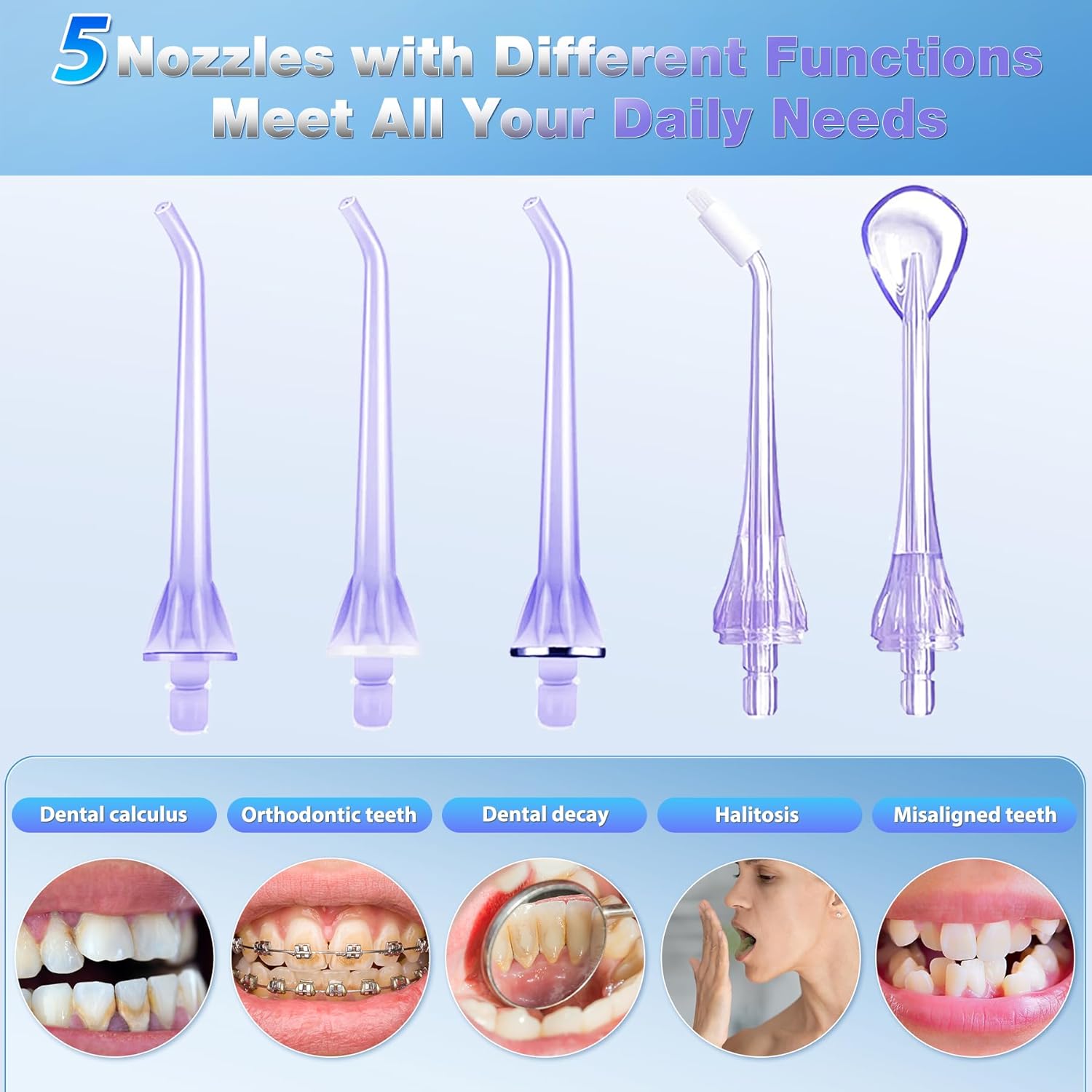 TOVENDOR Electric Water Flosser, Cordless Rechargeable Dental Oral Irrigator IPX7 Waterproof 300ML Travel Water Teeth Cleaner with 5 Tips for Braces Care Teeth Gums Cleaning, Home Office Daily Use