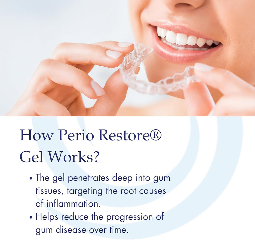 Perio Restore Gel 3 Ounce Tube; 1.7% Hydrogen Peroxide Oral Cleansing Treatment Gel. Mint Flavor