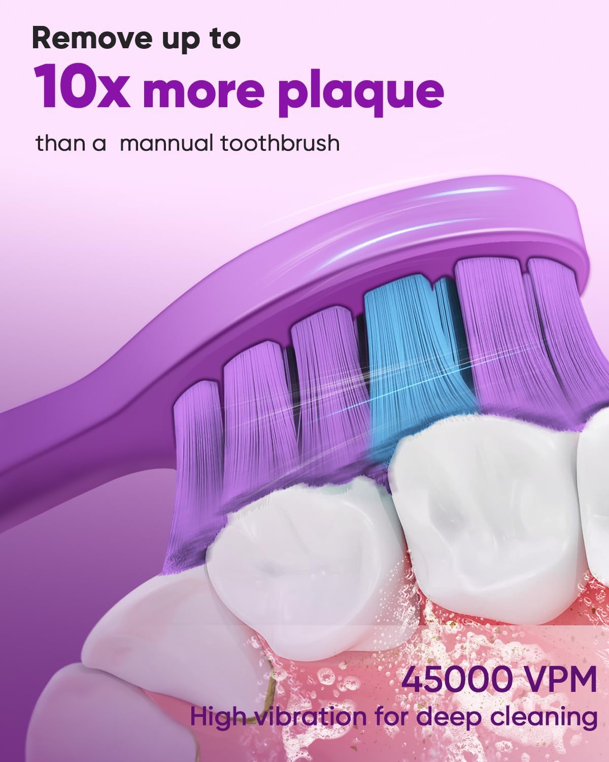 MySmile DY156 Electric Toothbrush for Adults, Rechargeable Sonic Battery Toothbrush Portable with 3 Brush Heads, 2 Mins 5 Modes Smart Timer, 45000VPM, One Charge for 60 Days - Purple