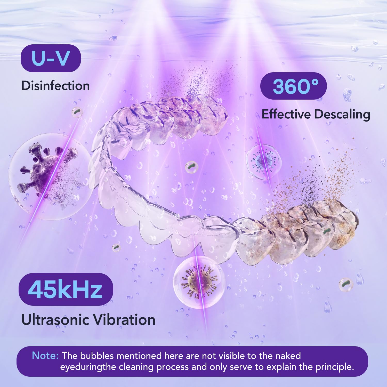 Ultrasonic Retainer Cleaner 320ML, 45kHz Denture Cleaner with 4 Lamps, Dental Cleaning Pod for Mouth Guard, Aligner, Braces, Toothbrush Head, Jewelry