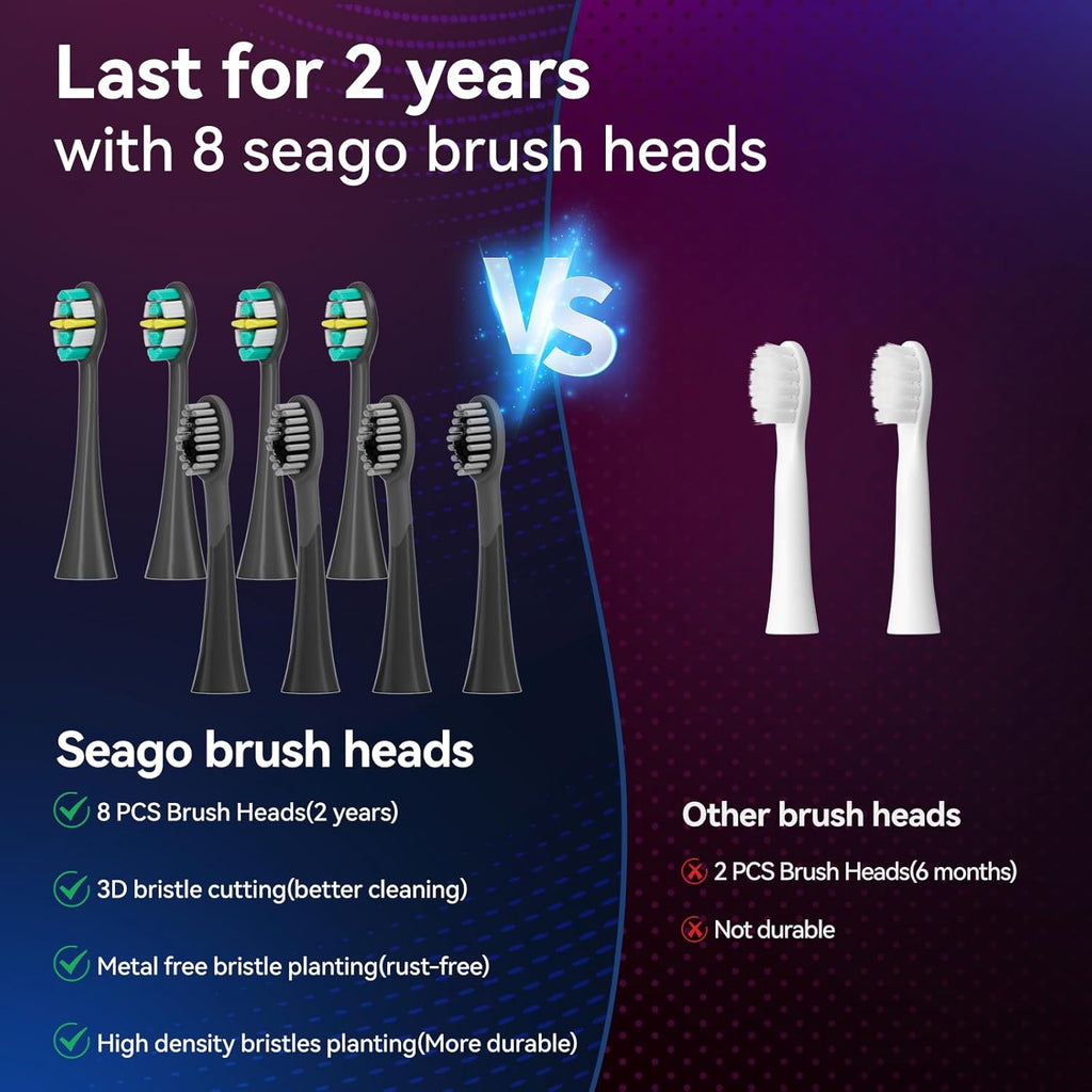 SEAGO Electric Toothbrush with 8 Soft Bristle Heads for Adults, Pressure Sensor, 5 Modes with 2 Minutes Build in Smart Timer, Rechargeable Travel Toothbrush with Brush Hold and Travel Case(2752Black)