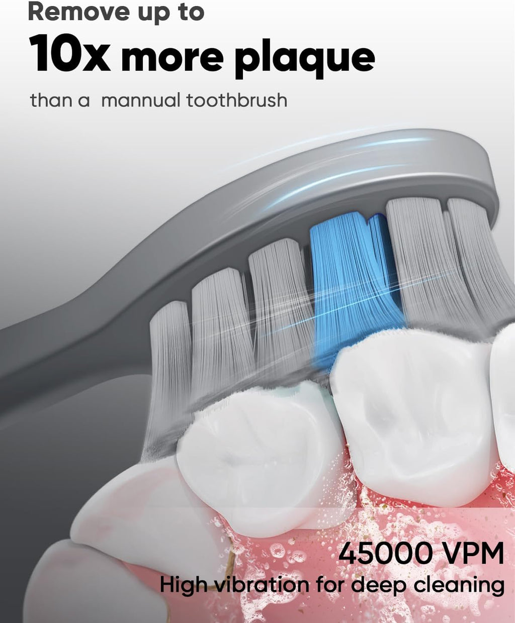 MySmile DY156 Electric Toothbrush for Adults, Rechargeable Sonic Battery Toothbrush Portable with 3 Brush Heads, 2 Mins 5 Modes Smart Timer, 45000VPM, One Charge for 60 Days – Gray