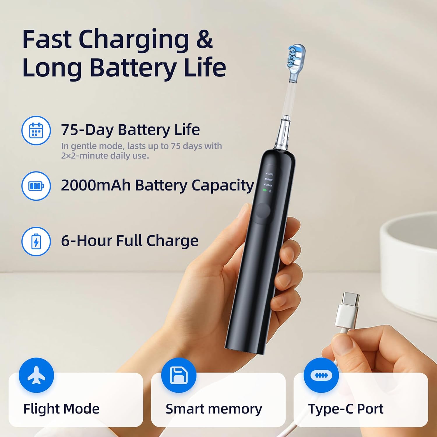 SYNHOPE 60° Oscillating Sonic Toothbrush - 33K RPM Power Clean, Unique 60° Swing Amplitude, 3 Brush Heads, IPX7 Waterproof - Teeth Whitening & Gum Health Boost