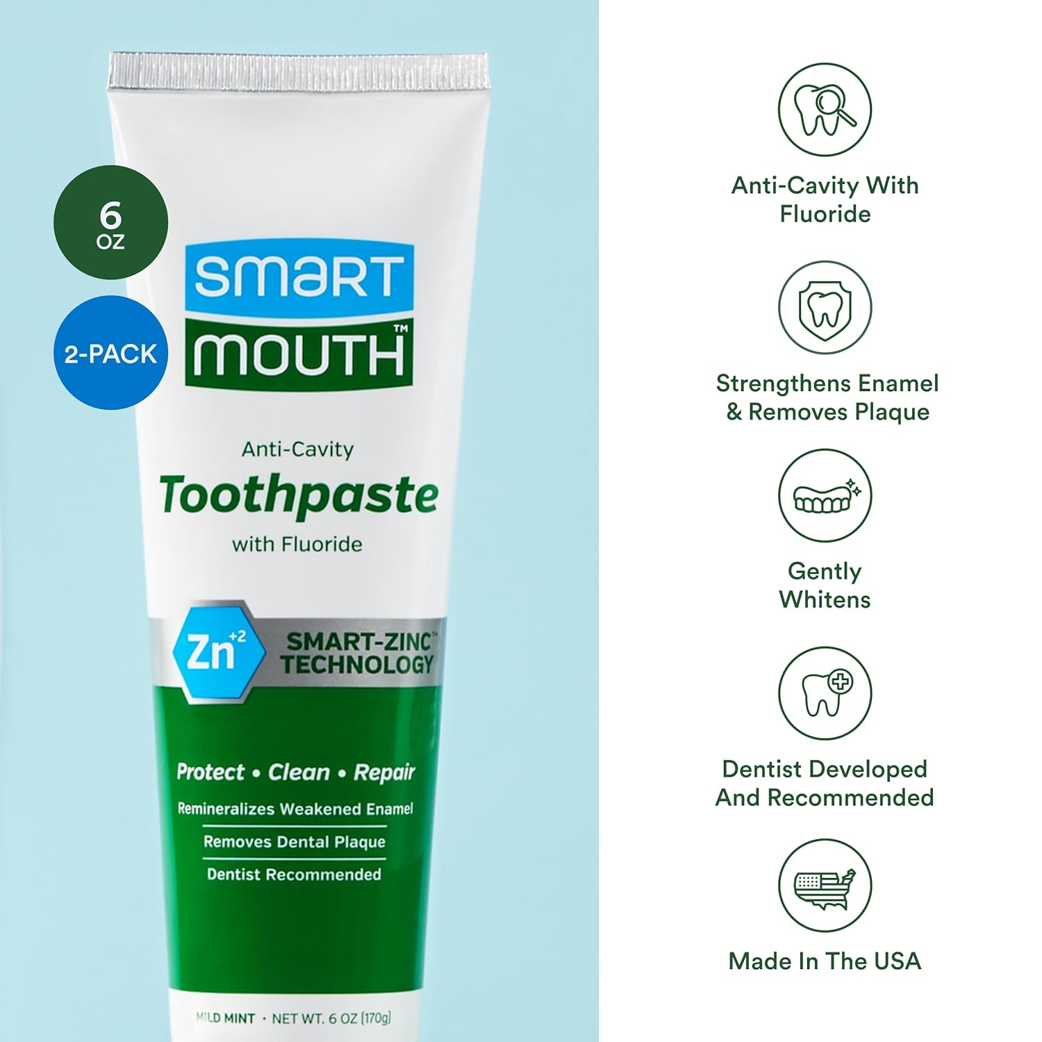SmartMouth Premium Zinc Ion Toothpaste - Whitening - with Fluoride - Refreshing, Anti-Cavity Toothpaste for Adults - Strengthens Enamel - Mild Mint Flavor, 6 oz (2 Pack)