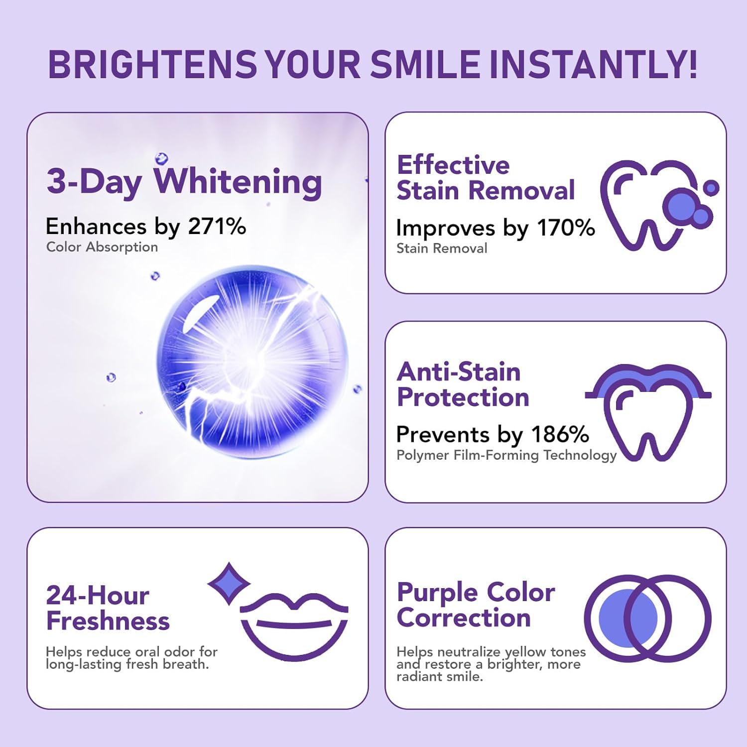 Purple Brightening Powder - Purples Toothpaste for Teeth Whitening-No Sensitivity- Stain Removal & Enamel Safe | Fresh Breath Formula with Unique Purple |for Coffee/Smokers/Tea