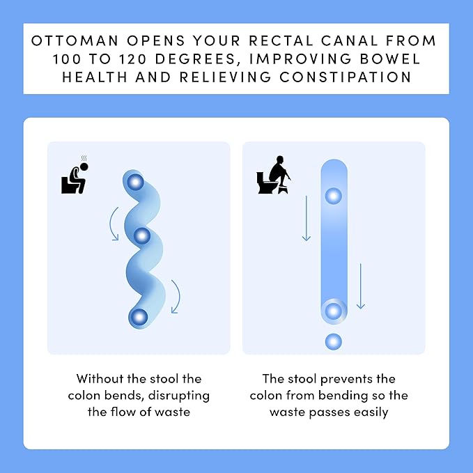 TUSHY Ottoman: A Premium Toilet Stool for The Bathroom, Modern Sleek Design | Squatting Position Helps Improves Bowel Health & Relieves Constipation (Tall 9" Stool), White/Bamboo