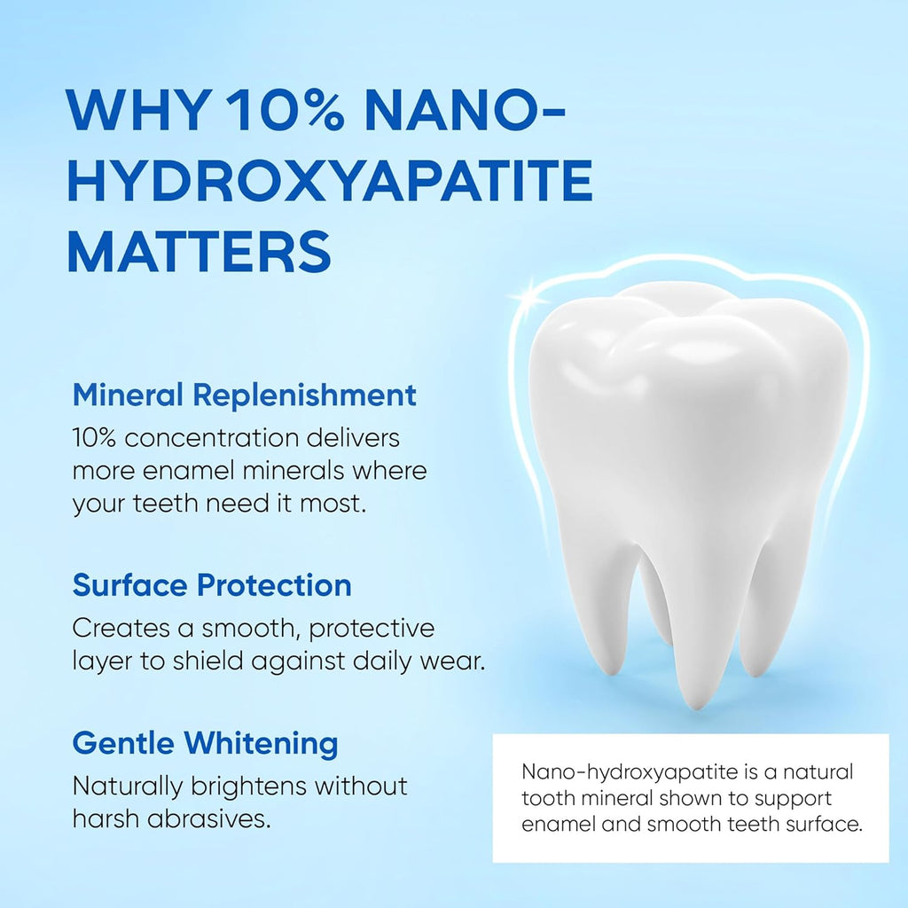 10% Nano Hydroxyapatite Toothpaste: Fluoride Free Natural Whitening Toothpaste for Sensitive Teeth, Enamel Support, Plaque Remover, SLS Free, Fresh Mint Flavor, Adults & Kids, 4 oz (Pack of 2)