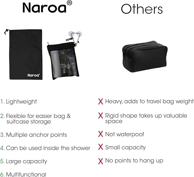 Naroa Waterproof Multifunctional Toiletry Shower Bag for Gym, Travel, Business and Foldable Portable Hanging Bathroom Mesh Caddy with Wet & Dry Storage Suction Hook Tote for Men Women