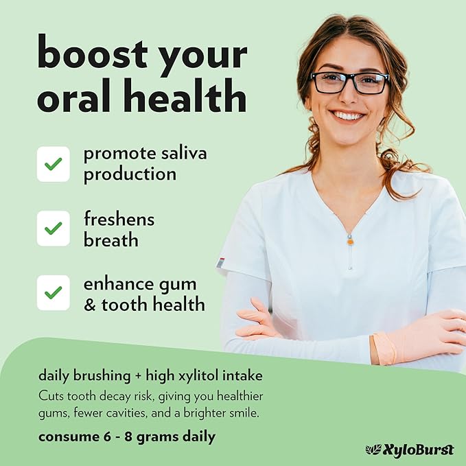 XyloBurst Gum | Xylitol Chewing Gum | Sugar Free, Gluten Free, Keto Friendly | Aspartame Free Gum For Oral Health | Spearmint | 500-Count Bag