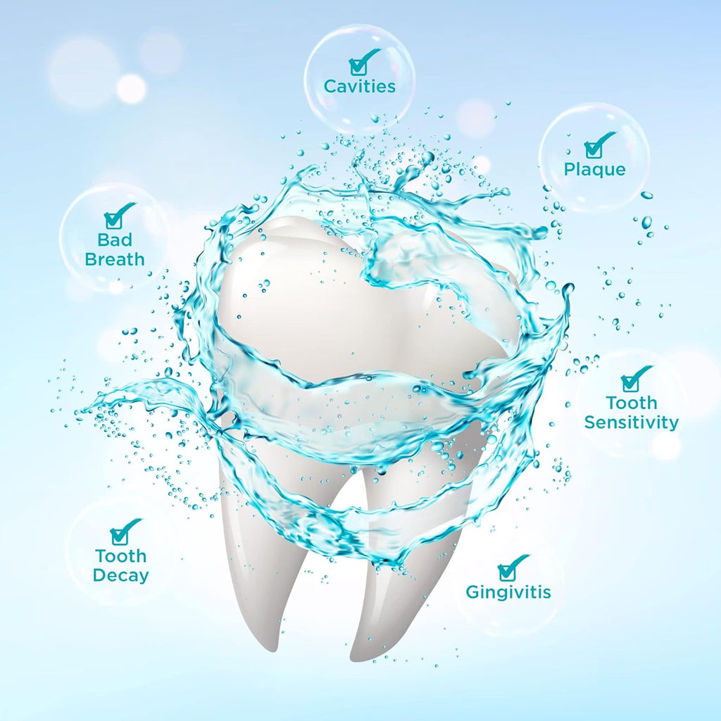 Perio Maintenance Alcohol Free Mouthwash – Concentrated Mouthwash for Bad Breath, Plaque, Sensitive Teeth, and Gingivitis or Gum Disease - Fresh Mint Flavored Fluoride Rinse Pack of 2 by Everest