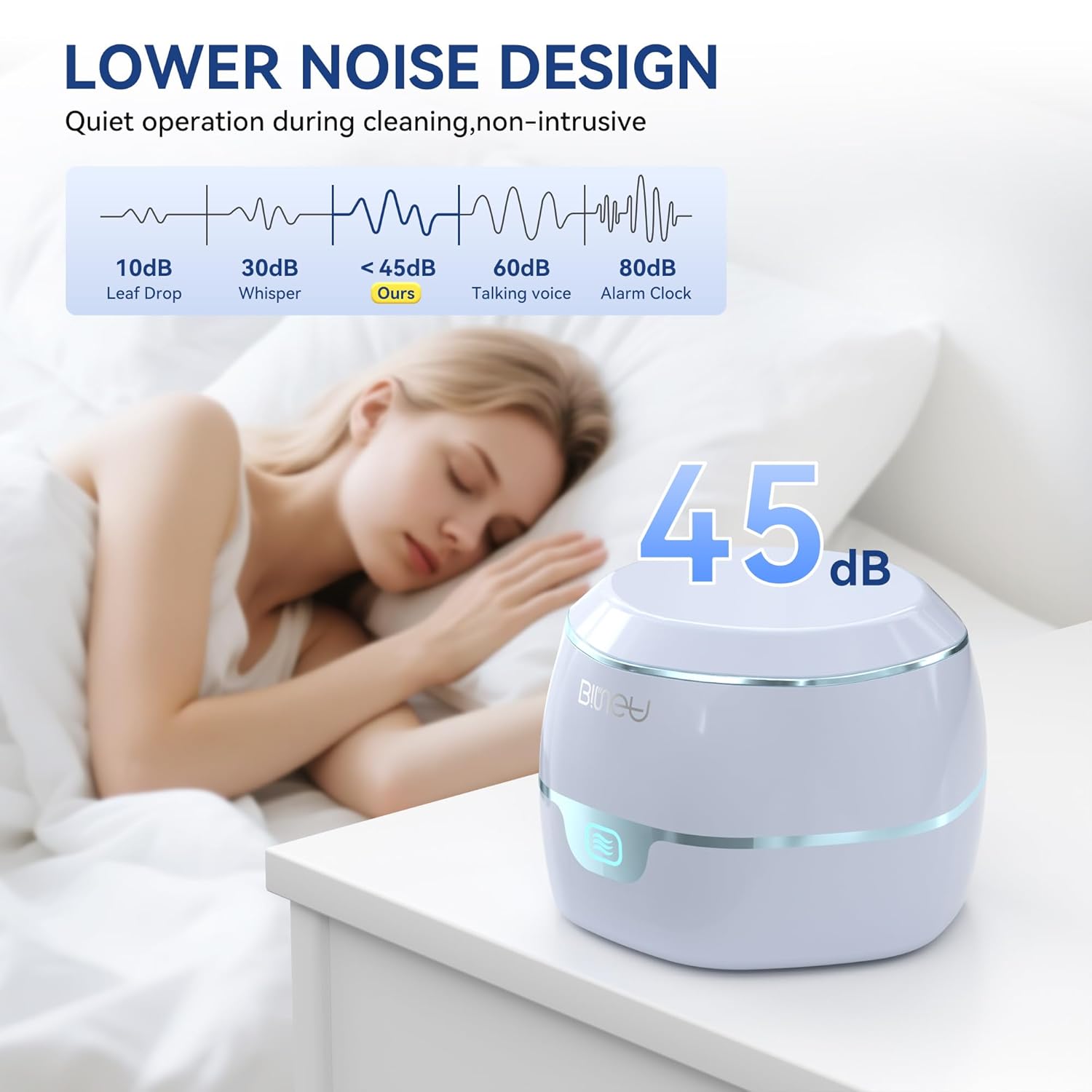 Ultrasonic Retention Cleaner,45kHzRetainer Cleaner Machine for Denture, Mouth Guard, Night Guard, Aligner, Braces, Toothbrush Head & Jewelry,245ML Dental Cleaning Pod