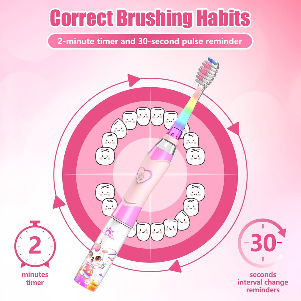 Kids Electric Toothbrush Toddler Toothbrush Age 2-4-8-12 Girls Electric Toothbrush with Timer Rainbow LED Light Up Vibrating Toothbrush Battery Operated Childrens Sonic Tooth Brush (Rabbit Pink)