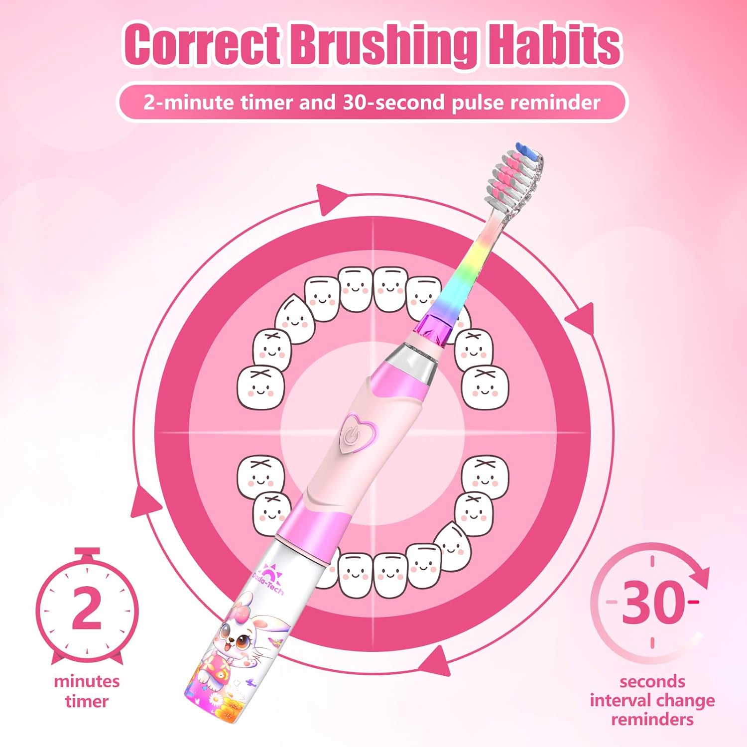 Kids Electric Toothbrush Toddler Toothbrush Age 2-4-8-12 Girls Electric Toothbrush with Timer Rainbow LED Light Up Vibrating Toothbrush Battery Operated Childrens Sonic Tooth Brush (Rabbit Pink)
