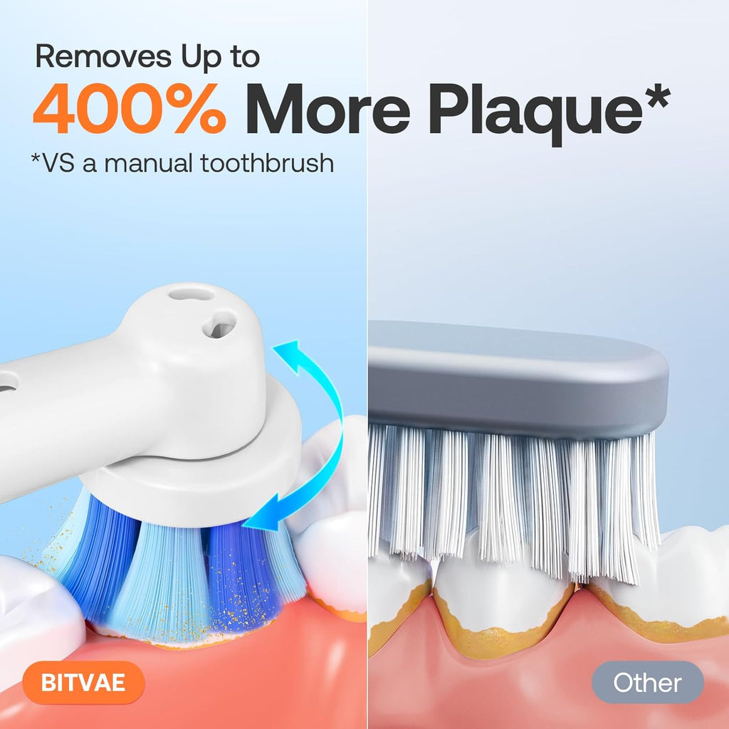 Bitvae Rotating Electric Toothbrush 2 Packs for Adults with Pressure Sensor, Gifts for Men/Women, 5 Modes Rechargeable Power Toothbrush with 8 Brush Heads, Black & White, R2