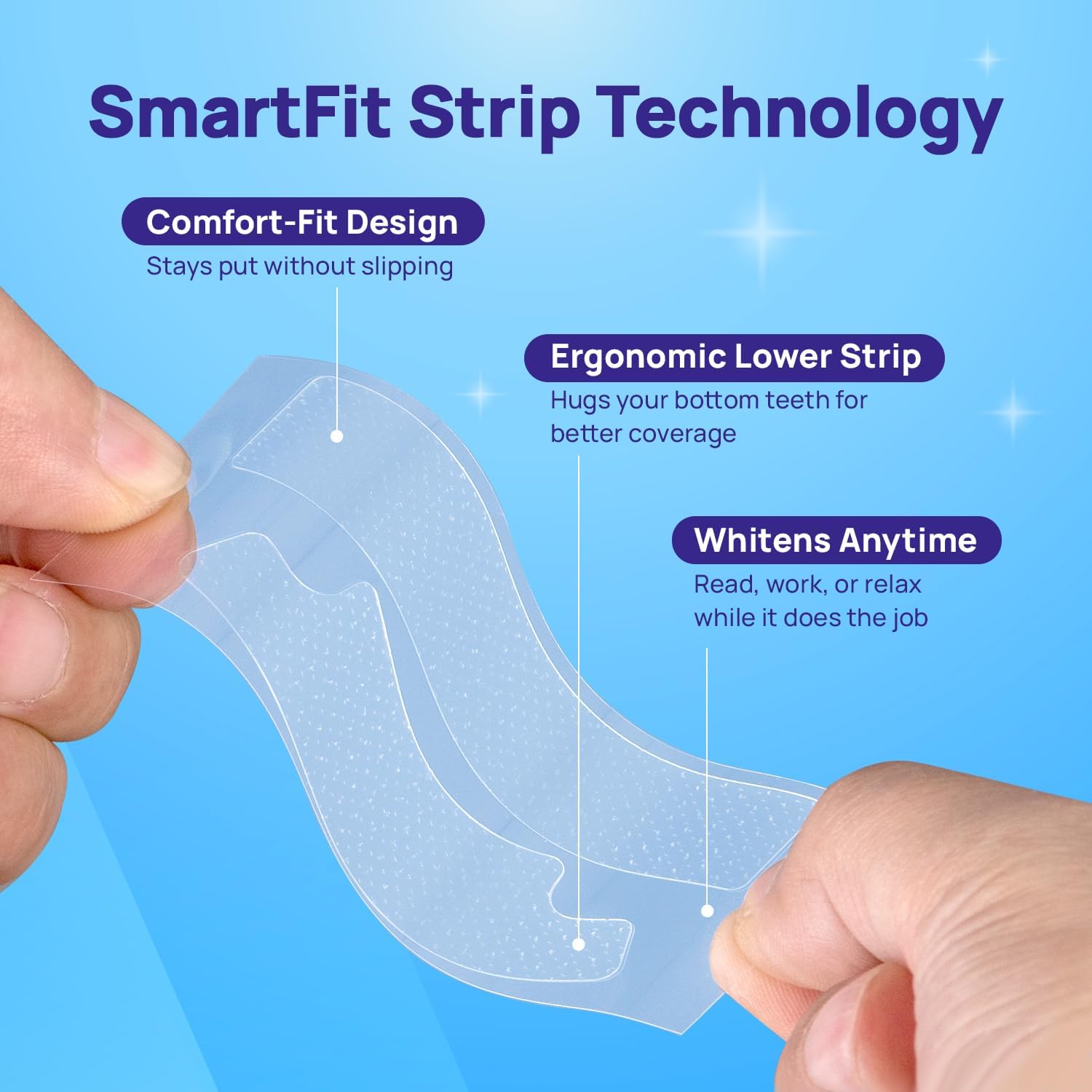 Whitebite Pro Upgraded Teeth Whitening Strips 28 Strips (14 Treatments) | Enamel-Safe | Deep Stains Removal | Non-Slip Design | Whitening Without Any Harm | Mint