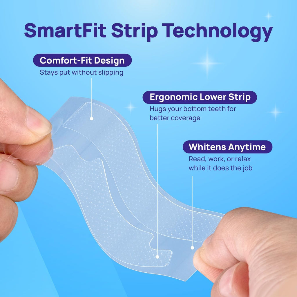 Whitebite Pro Upgraded Teeth Whitening Strips 14 Strips (7 Treatments) | Enamel-Safe | Deep Stains Removal | Non-Slip Design | Whitening Without Any Harm | Mint