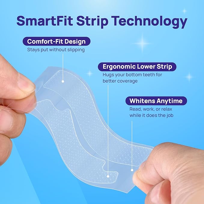Whitebite Pro Upgraded Teeth Whitening Strips 28 Strips (14 Treatments) | Enamel-Safe | Deep Stains Removal | Non-Slip Design | Whitening Without Any Harm | Mint
