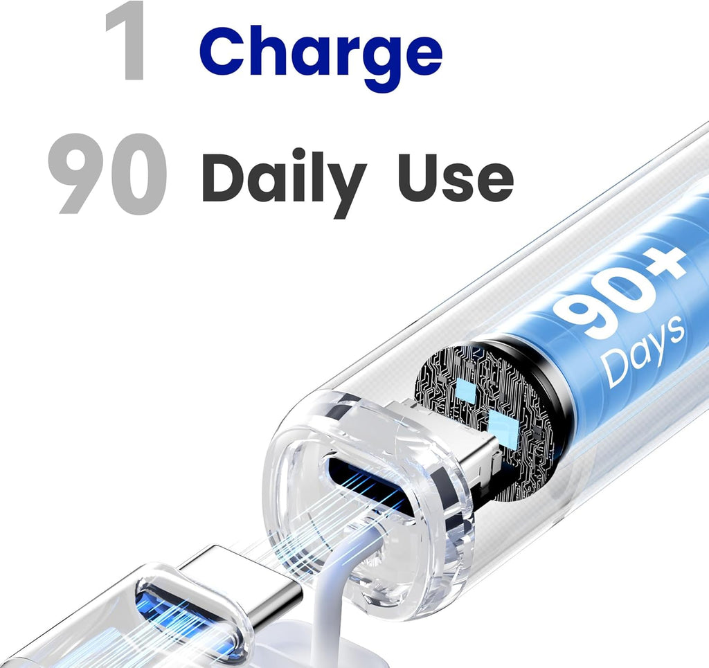 7AM2M Sonic Electric Toothbrush for Adults & Kids, with Travel Case&2 Brush Heads, 1 Charge for 90 Days, Type-C Rechargeable Sonic Toothbrush, Compact Design for Daily/Travel Use - Sky
