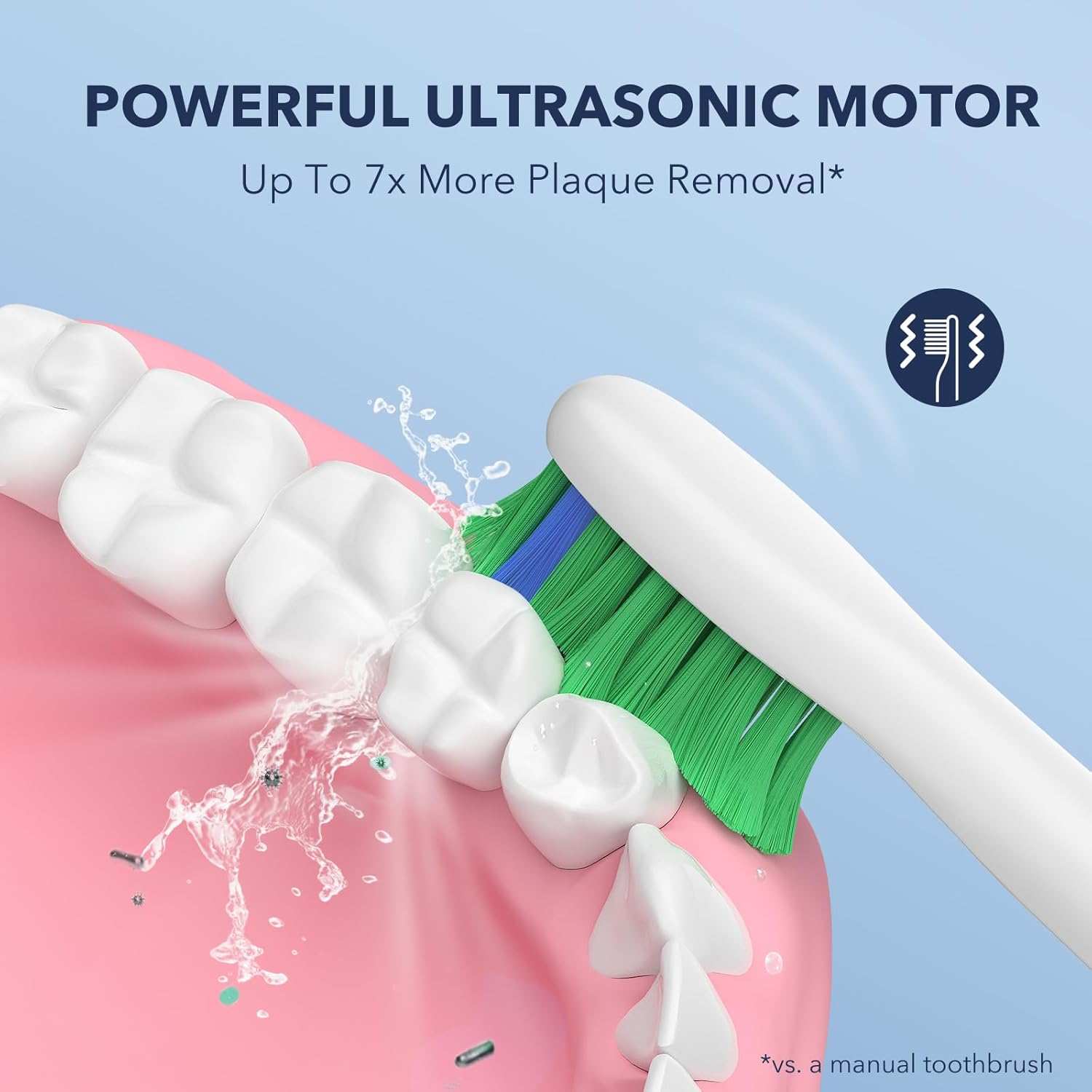 ARISSON Sonic Electric Toothbrush for Adults and Kids, 40,000 VPM Power Toothbrush, 1.5H Fast Charge Ultrasonic Electric Toothbrushes with 2 Minutes Smart Timer, Snow White